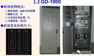 GGD低压交流固定柜全解析 从制造到销售的技术与应用指南
